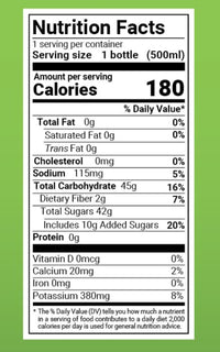 Green Fuel